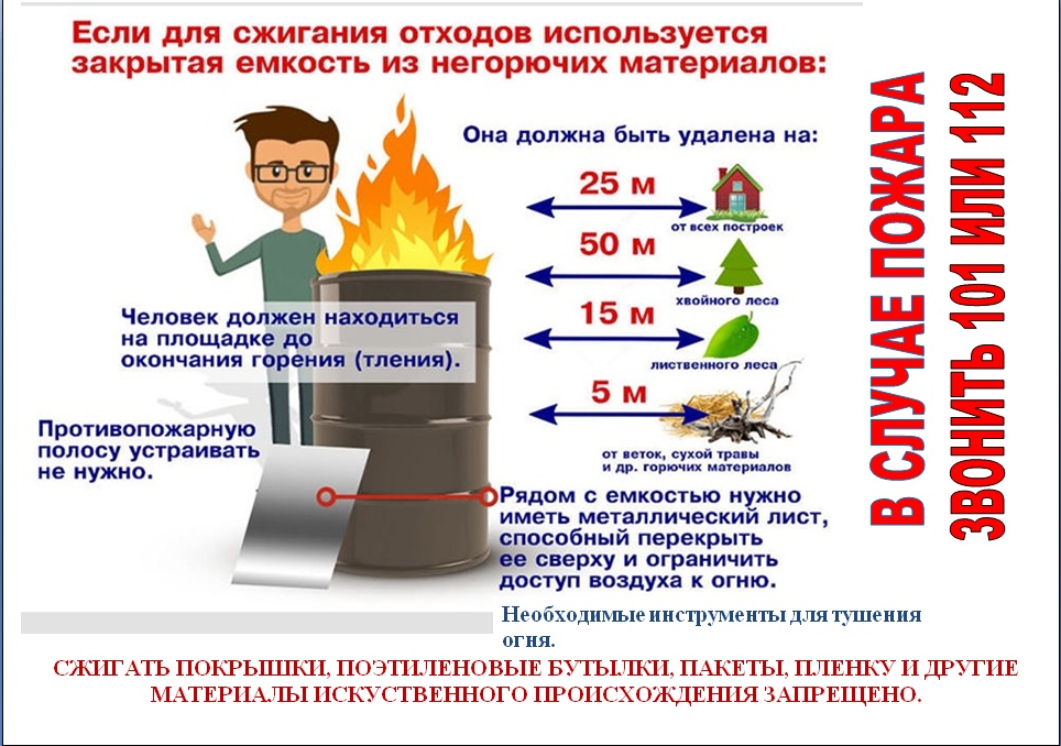 Противопожарный режим