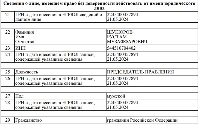 Новый Председатель правления СНТ